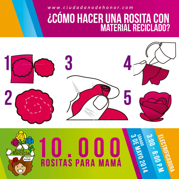 ComoHacerRositas-Redes