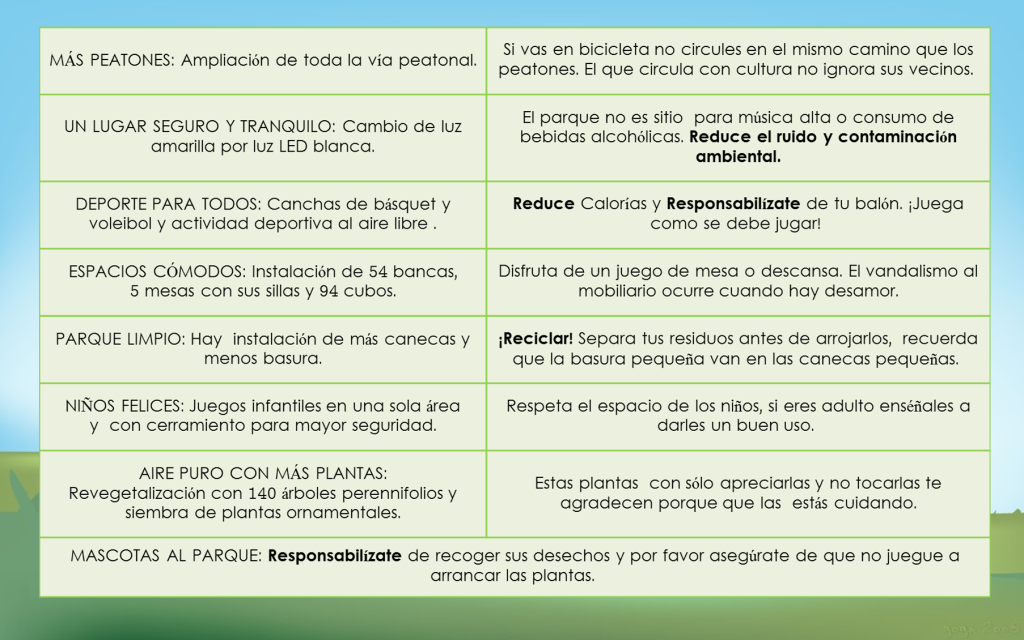 TABLA